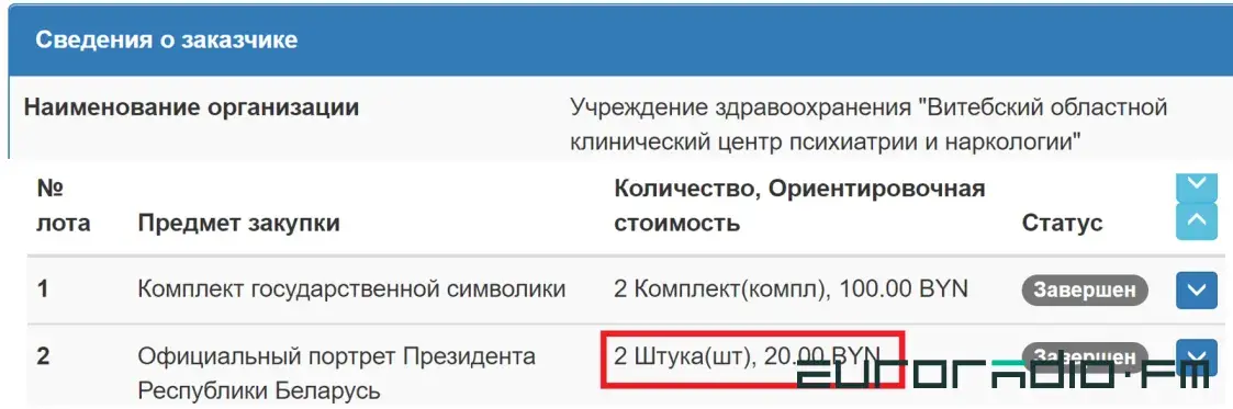 В Следственном комитете портреты Лукашенко дешевле, чем в Кличевском лесхозе