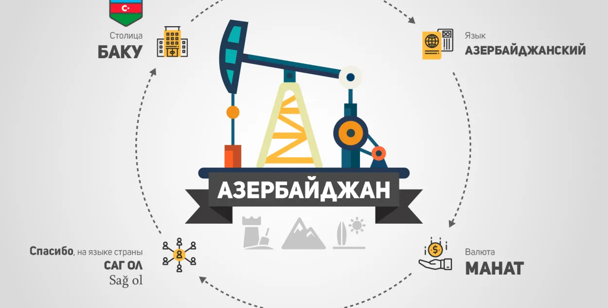 Пять мест в Баку, где можно поесть за пять долларов