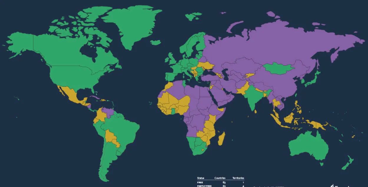 Freedom House па-ранейшаму залічыла Беларусь да несвабодных краін