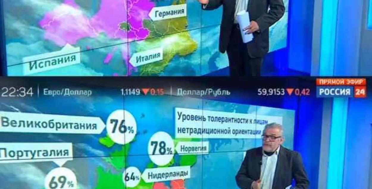 ФЕЙК: Европа становится очагом гепатита A