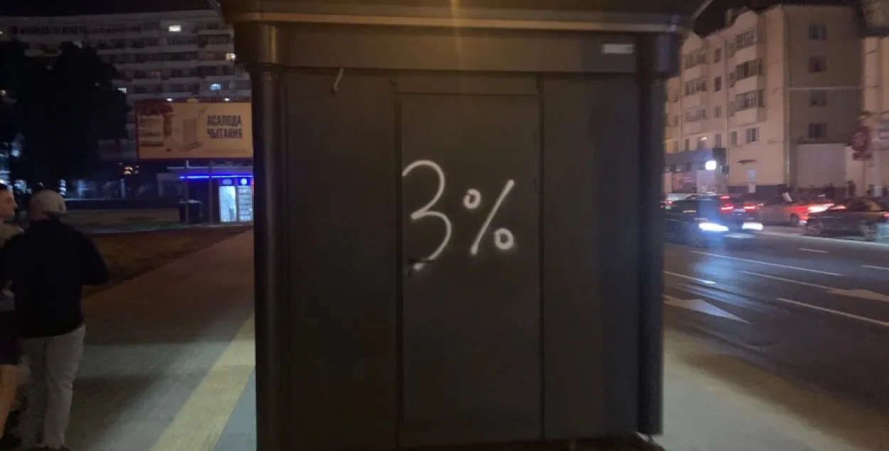 Так у кого 3%? / Из архива Еврорадио