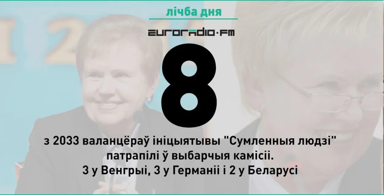 Лічба дня: у выбарчыя камісіі трапілі 8 чалавек з 2033 валанцёраў