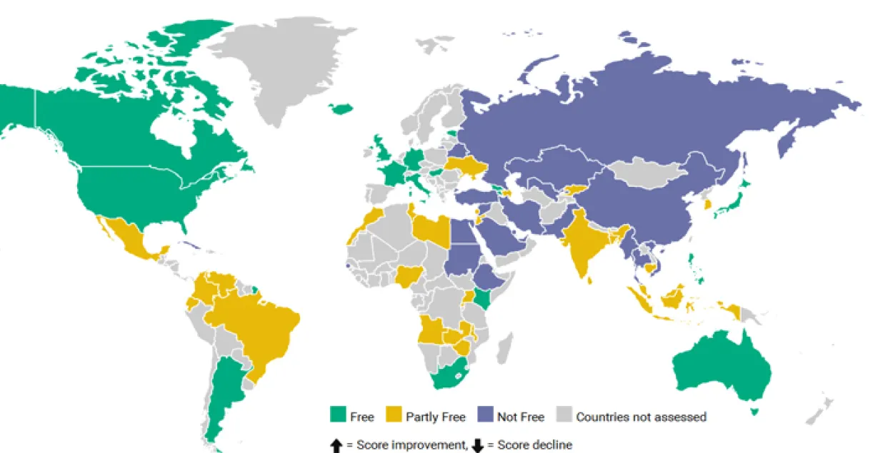 Freedom House: Беларусь — у спісе несвабодных краін