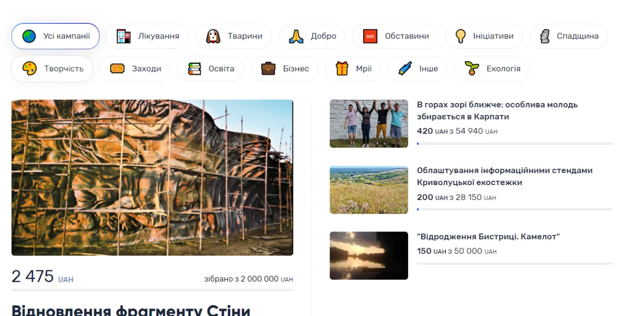 Титульная страница MolaMola / Еврорадио​