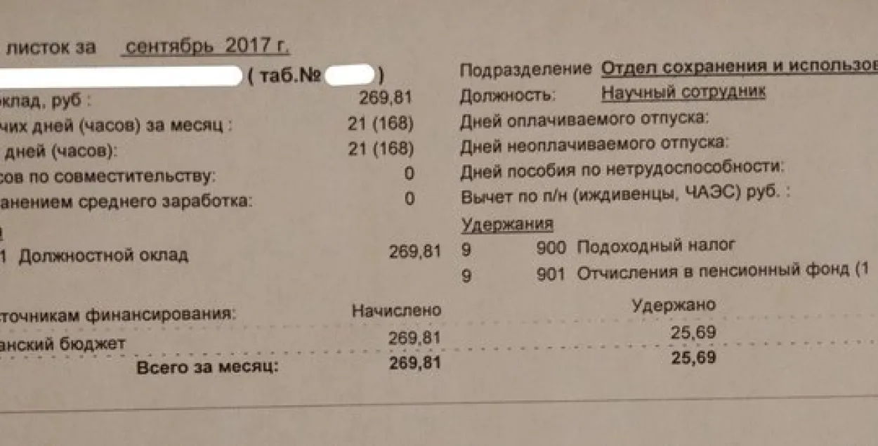 Заробак супрацоўніка Акадэміі навук за верасень — менш за 245 рублёў