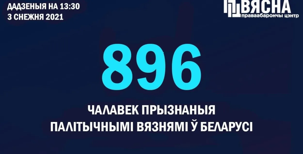 Людей лишили свободы за оскорбление Александра Лукашенко, представителей власти и оскорбление государственных символов​