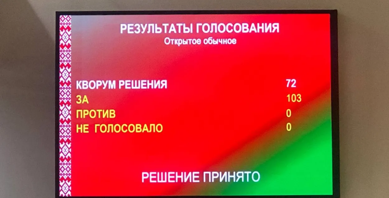 Дэпутаты Палаты прадстаўнікоў прынялі законапраект "Аб змяненні Канстытуцыі Рэспублікі Беларусь" / @housegovby