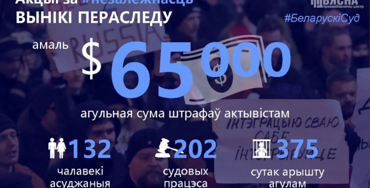 spring96.org