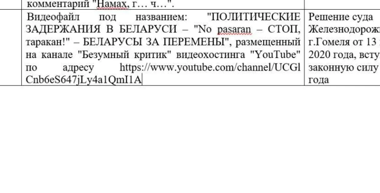 Видео о политических задержаниях признано в Беларуси экстремистским / mininform.gov.by​