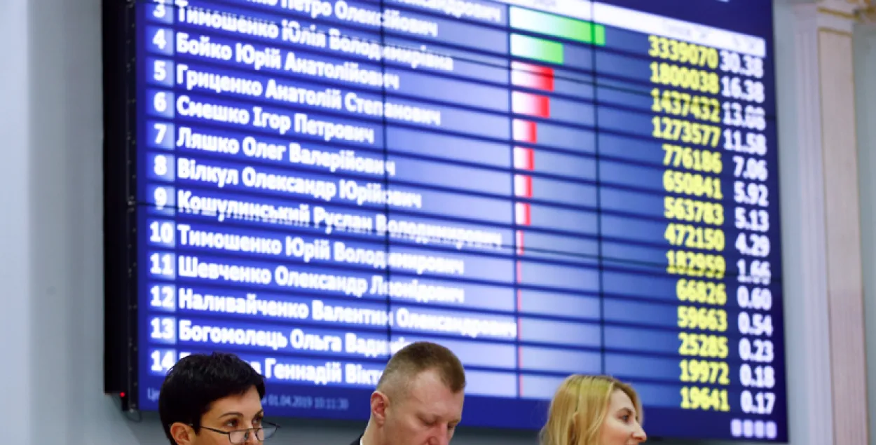 ЦВК Украіны апрацавала больш за 80% пратаколаў галасавання