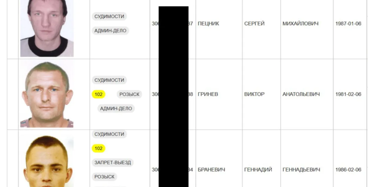 Белорусские наемники на службе России