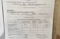 Photo: Siarhei Prokharau