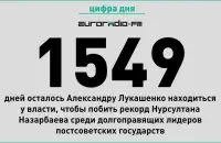 euroradio.fm