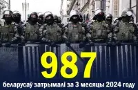 Милиционеры
