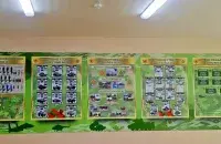 Адміністрацыя Аляксандра Лукашэнкі зладзіла аналіз мілітарызацыі адукацыі і вырашыла паскорыць гэты працэс
