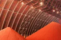 Сколько бюджет может получить и что для этого надо?
