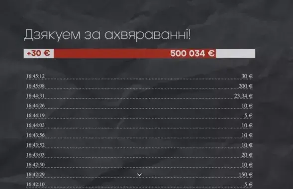 Тот самый момент! Скрин с сайта salidarnasc.com