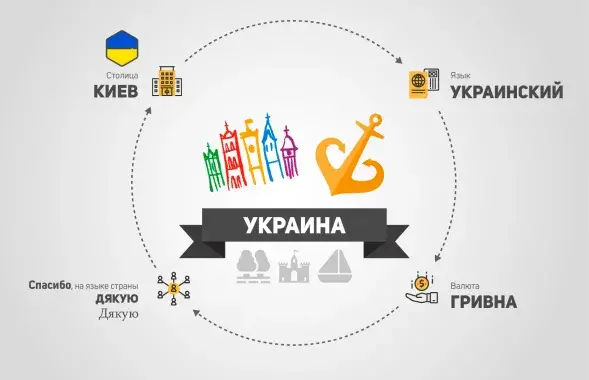 11 гарадоў Украіны на думку &quot;Грамадскага&quot;, якія варта наведаць.