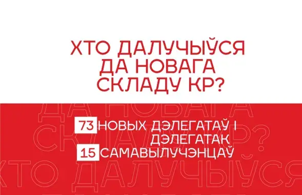 Координационный совет существенно обновил свой состав / https://www.facebook.com/belrada.vision/
