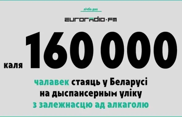 Почти 2% белорусов состоят на учете по алкоголю​