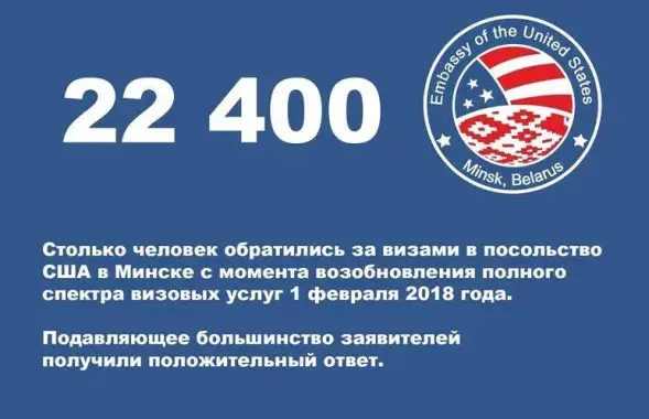 From US Embassy in Minsk Facebook account