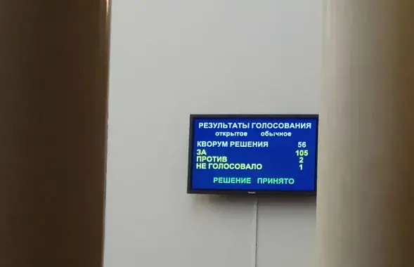 Фото: Еврорадио