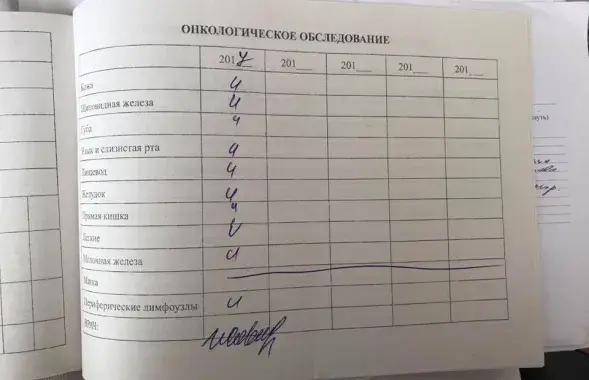 Фото медицинской карточки