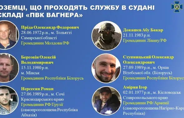 ssu.gov.ua