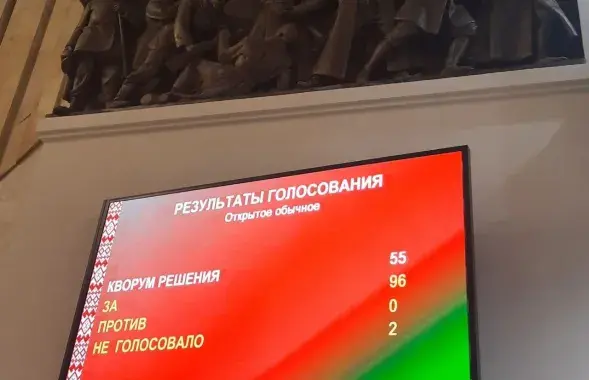 Законапраект &quot;Аб генацыдзе беларускага народа&quot; дэпутаты ўхвалілі аднагалосна / @housegovby​