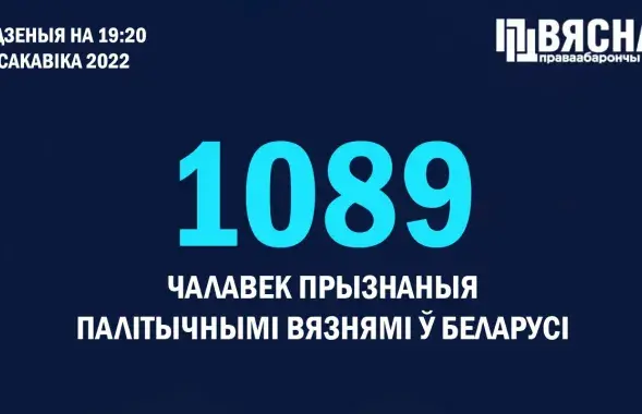 Новые девять человек добавились в список политзаключённых​