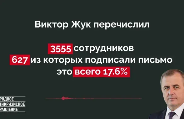 Чалавек з голасам Віктара Жука