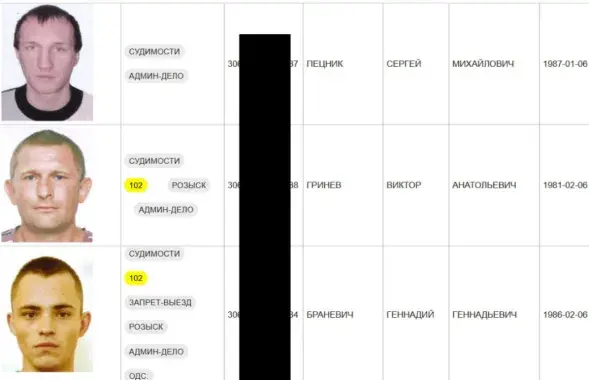 Беларускія найміты на службе Расіі
