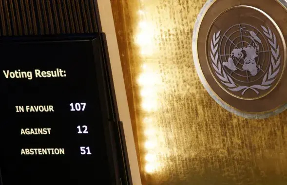 Вынікі галасавання ў ААН
