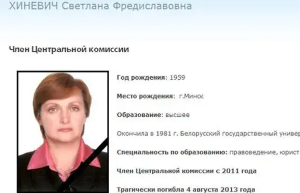 Мінгарсуд перагледзеў прысуд забойцу сябра ЦВК Святланы Хіневіч