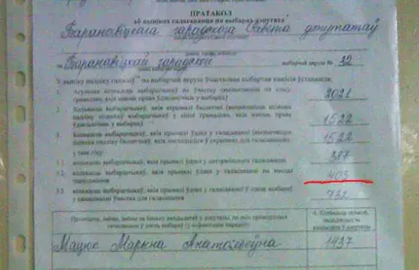 Актывіст: Мы прыехалі на афіцыйнае мерапрыемства, а чыноўнікаў не было