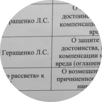 Суд стаў на бок тэлезоркі Люцыі Лушчык, на якую падалі заяву за абразу жанчыны