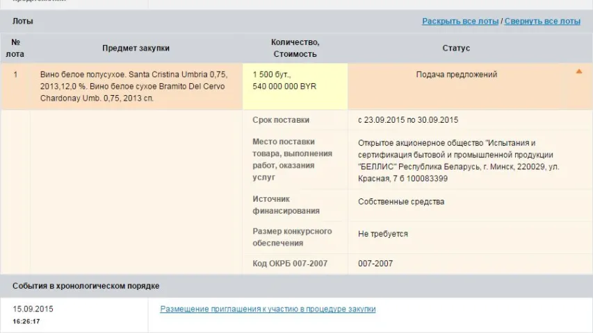 Для асамблеі Міжнароднай камісіі набудуць 1700 бутэлек спіртнога