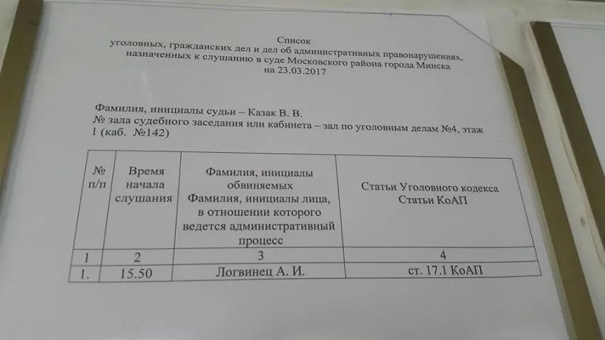 Фотафакт: Да Алеся Лагвінца ў суд выклікалі медыкаў